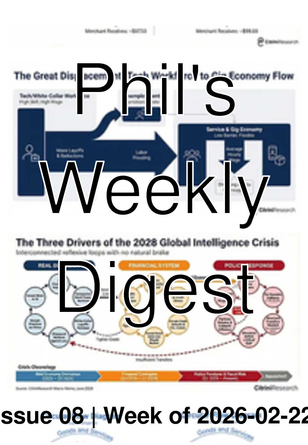 Phil's Weekly Digest: Issue 08 (2026)