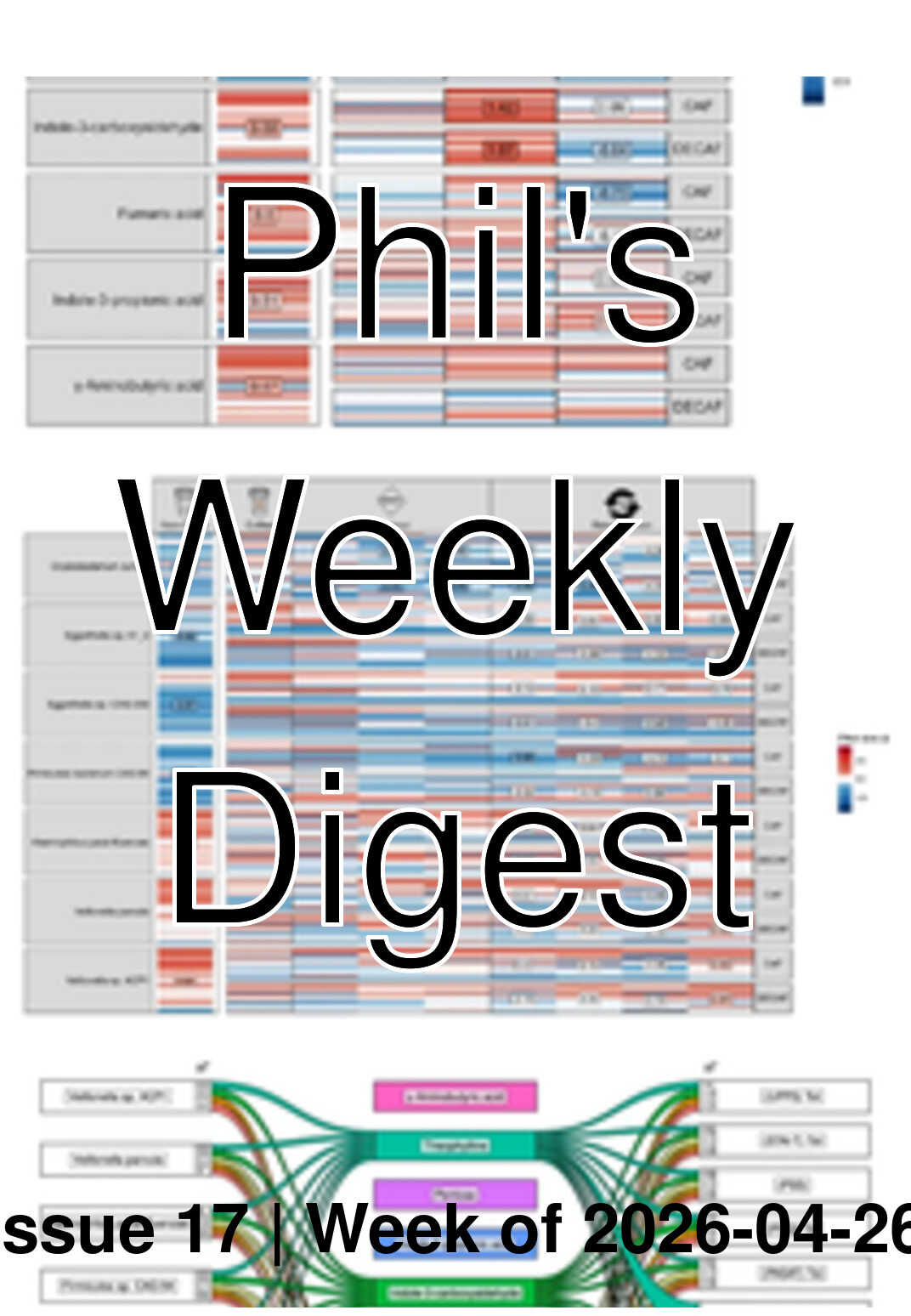 Phil's Weekly Digest: Issue 17 (2026)